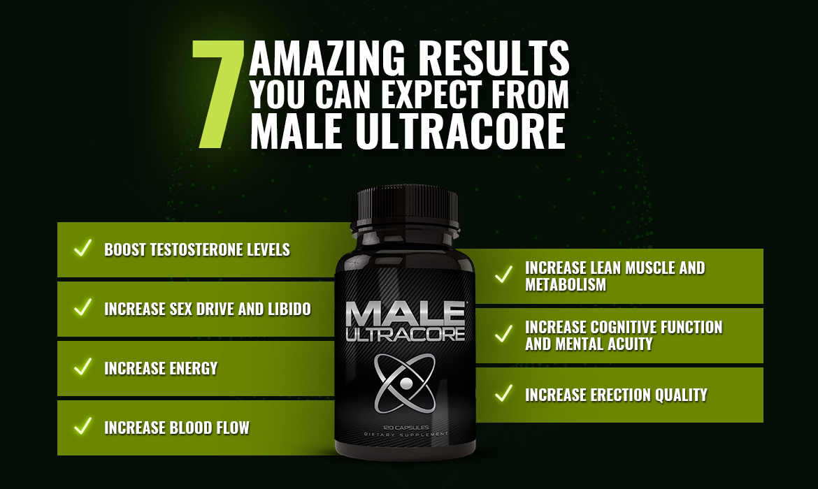 7 Amazing Results You Can Expect from Male UltraCore?